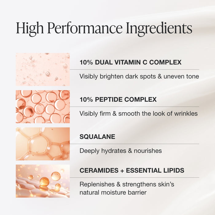 10+10 Daily Moisturizer