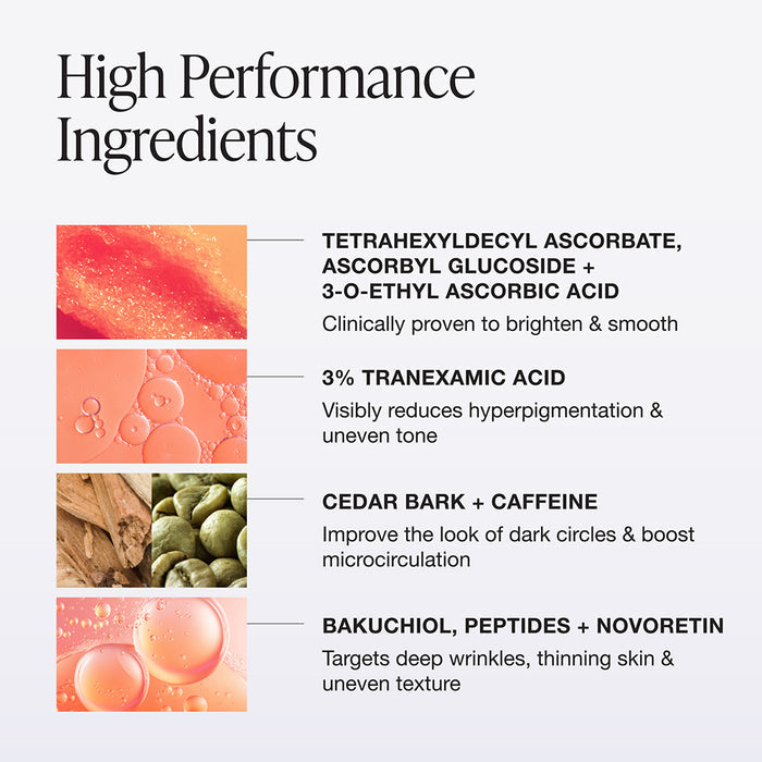 Bright & Tight Eye Cream