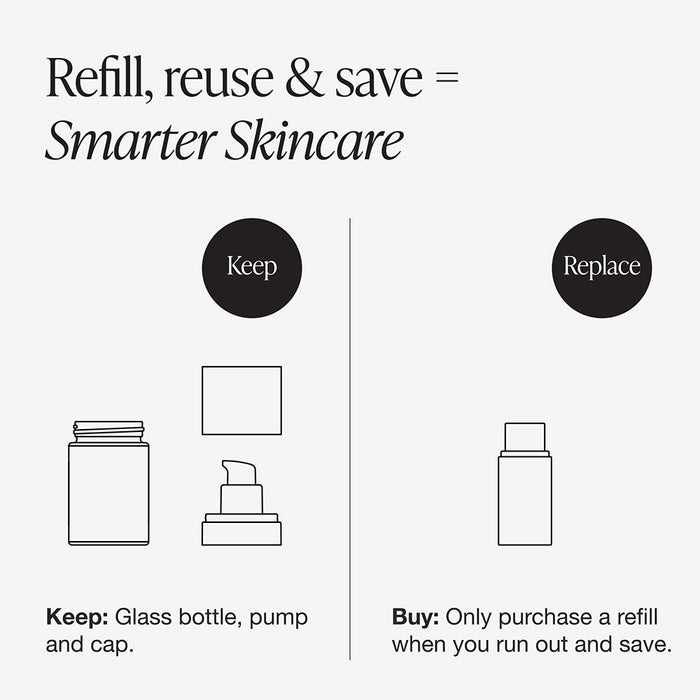 Refill-variant