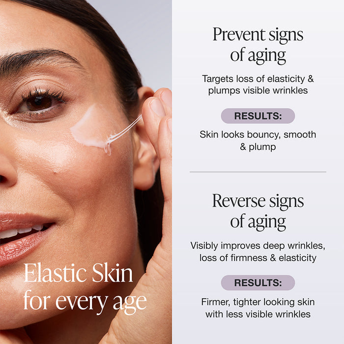 Elastic Skin