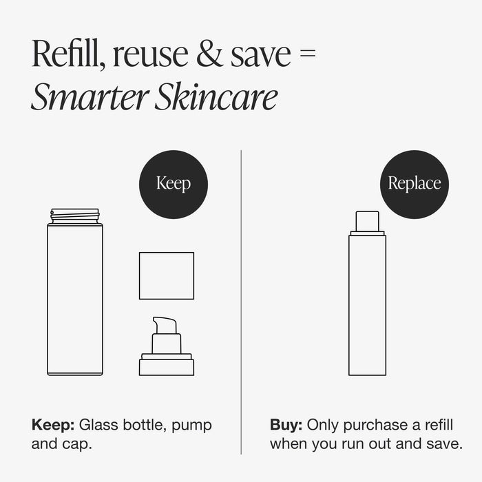 Refill-variant