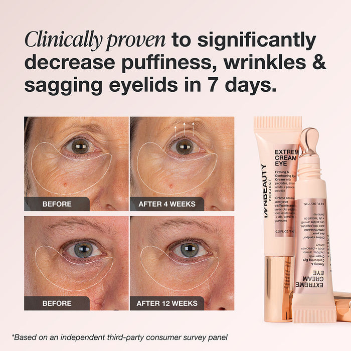 Firming Essentials Kit
