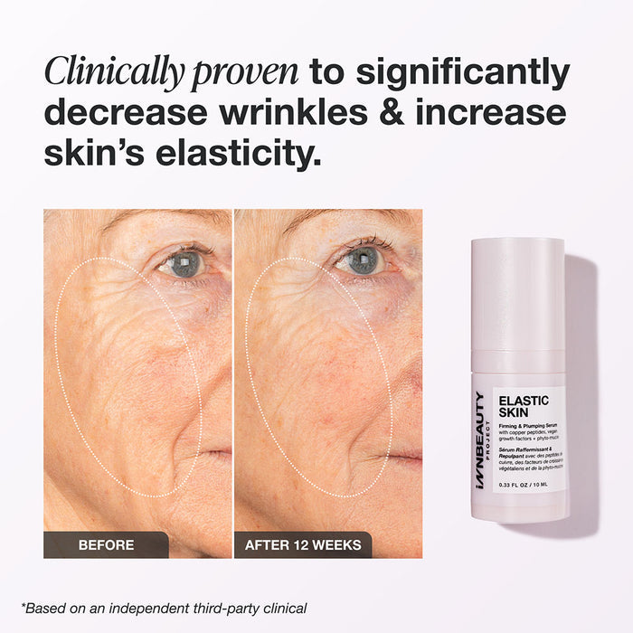 Firming Essentials Kit