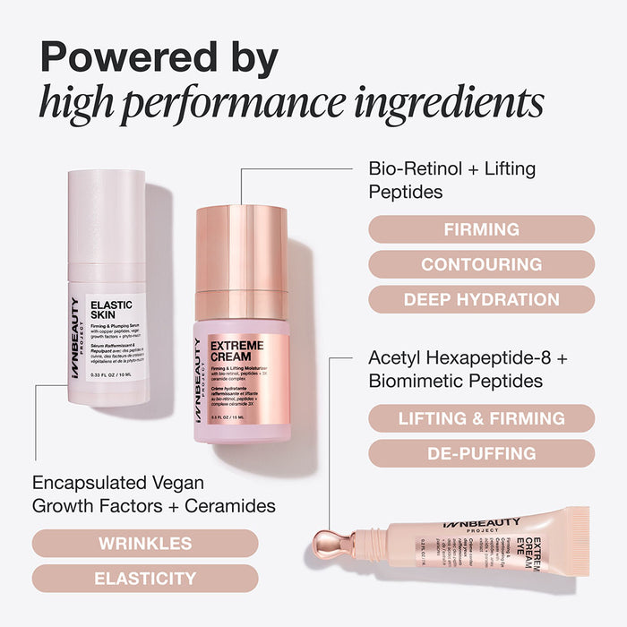 Firming Essentials Kit