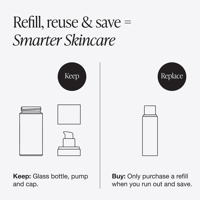 Refill-variant