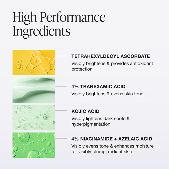 Green Machine Serum