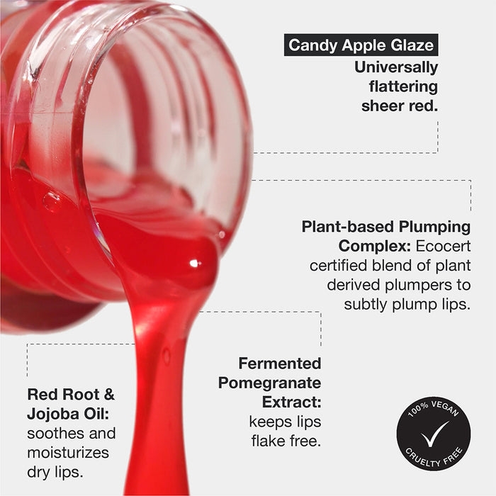Candy Apple