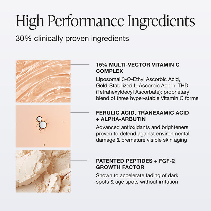 Pro C Serum