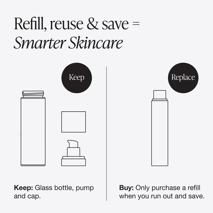 Refill-variant