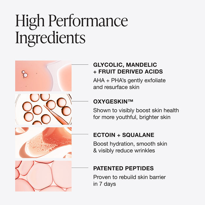 Skin Prep Exfoliating Pads